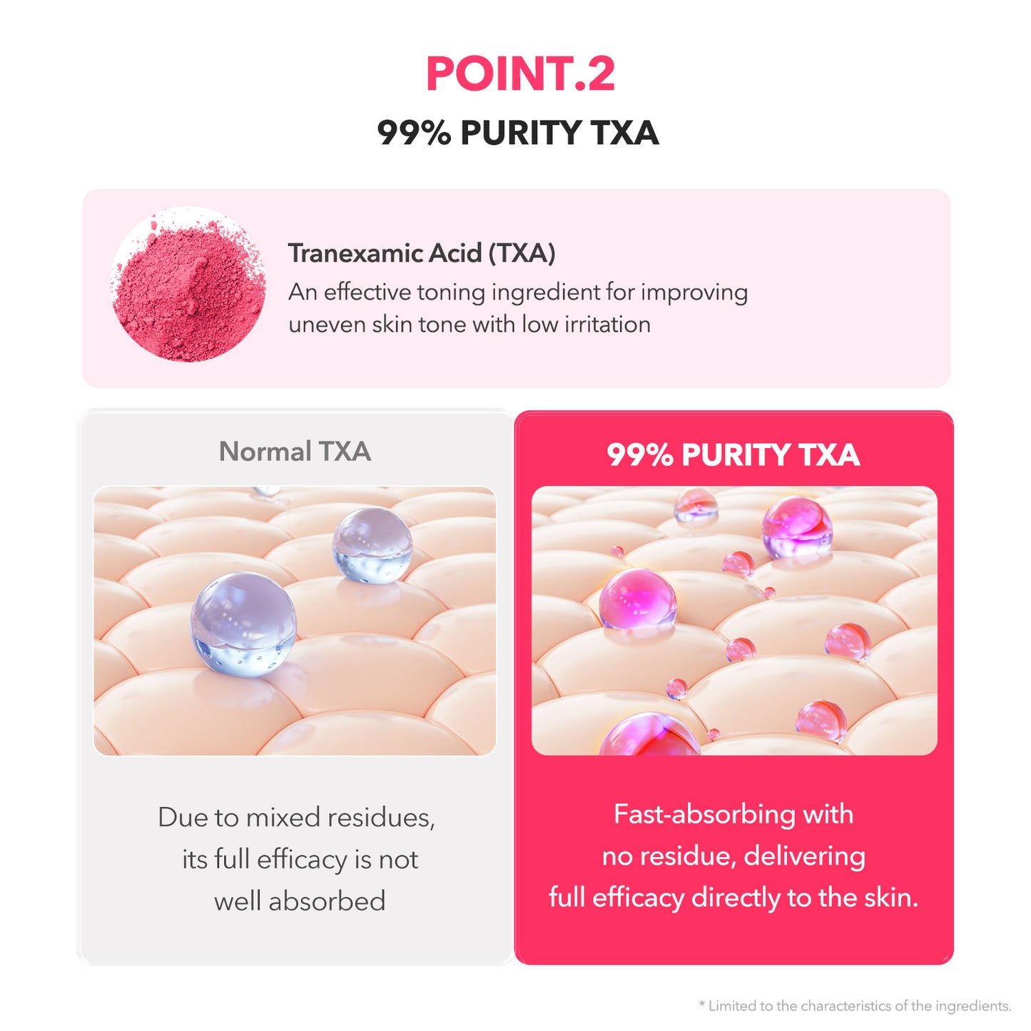 TXA+Niacinamide 99 Pink Milky Toner