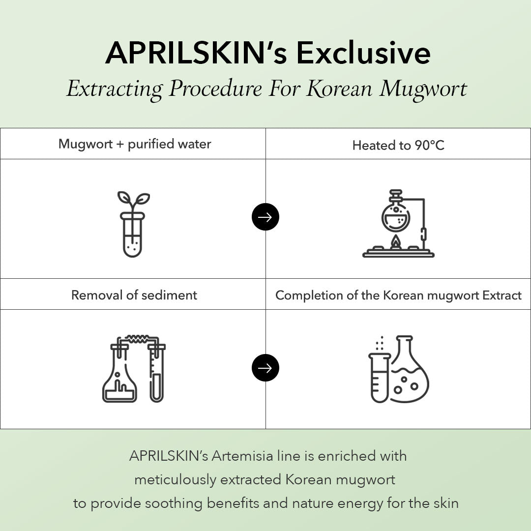 Korean Glass Skin SET