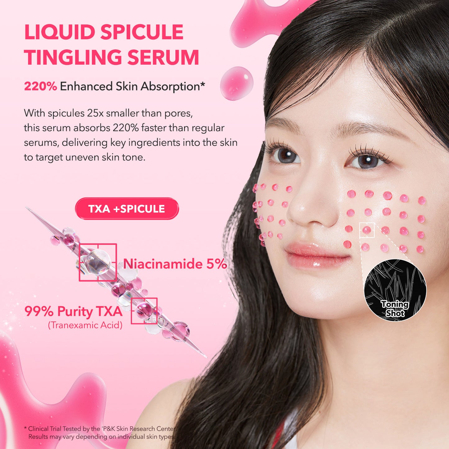 TXA Niacinamide Toning Shot 99 Spicule Serum β APRILSKIN US