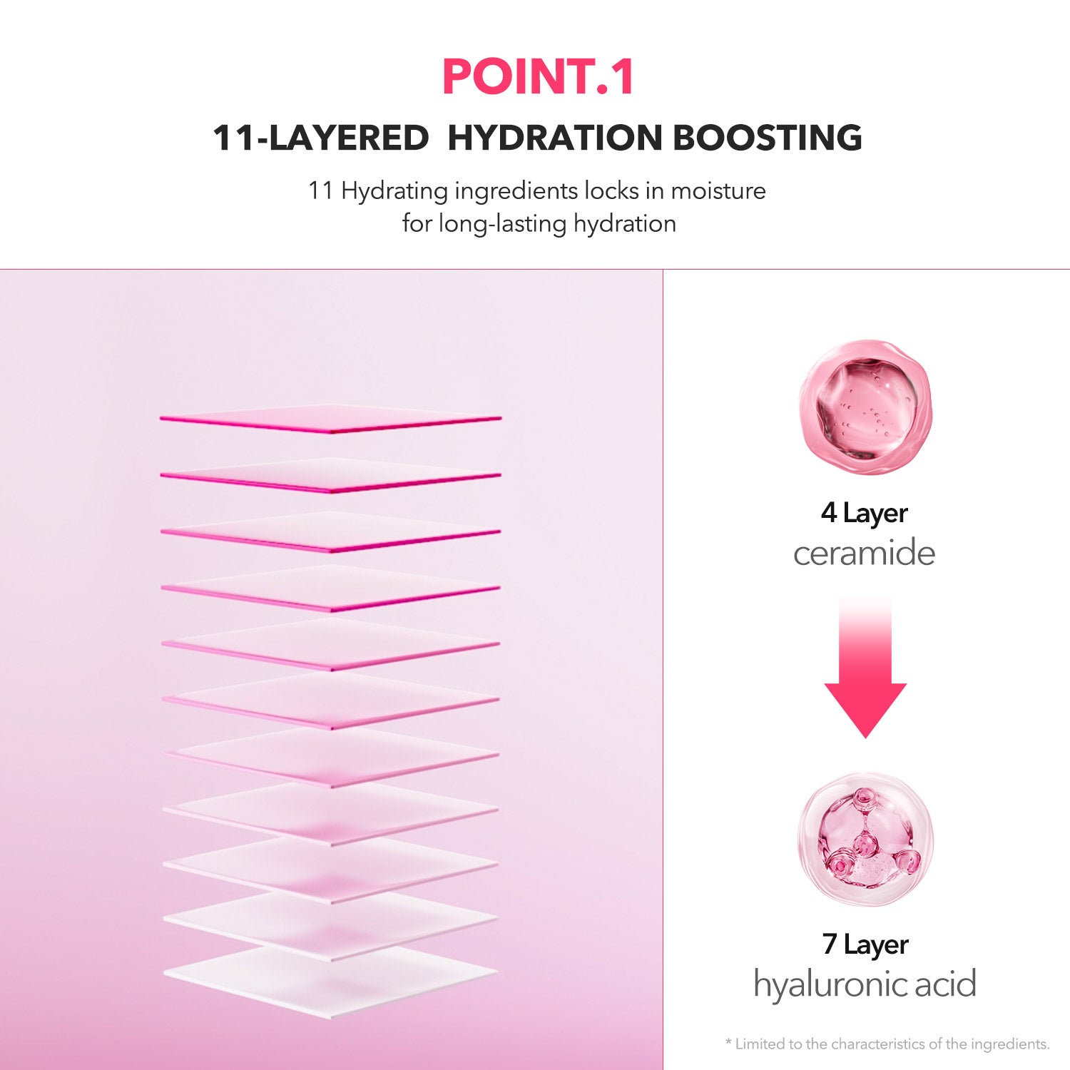 TXA+Niacinamide 99 Pink Milky Toner